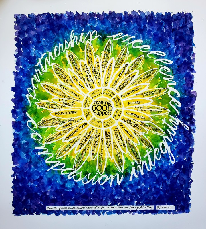 healthpartners-gratitude-2